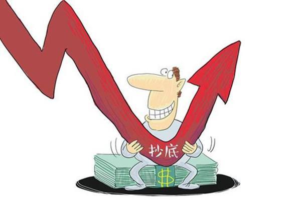 股票杠杆可以多少倍？2026年实操全解析